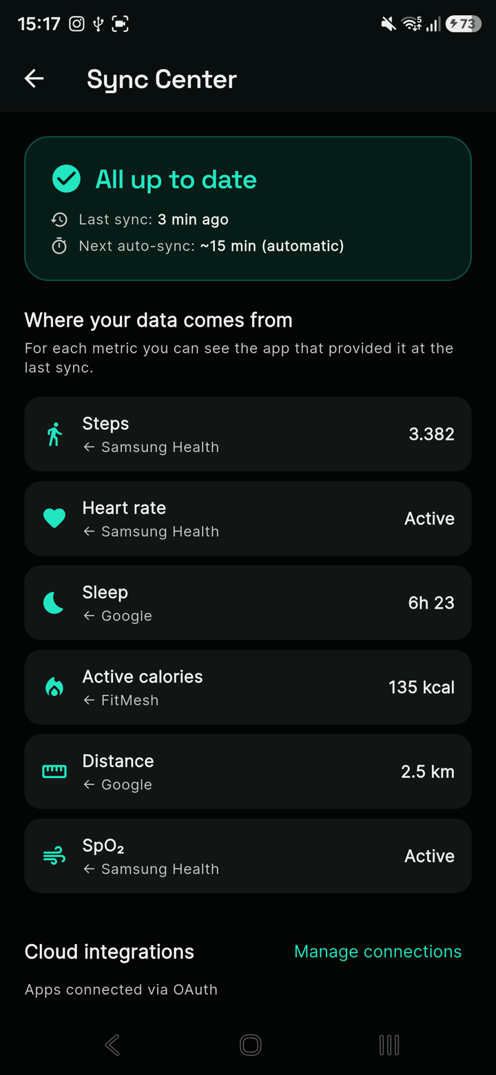 FitMesh Sync Center showing the source app for each metric, with deduplication across sources
