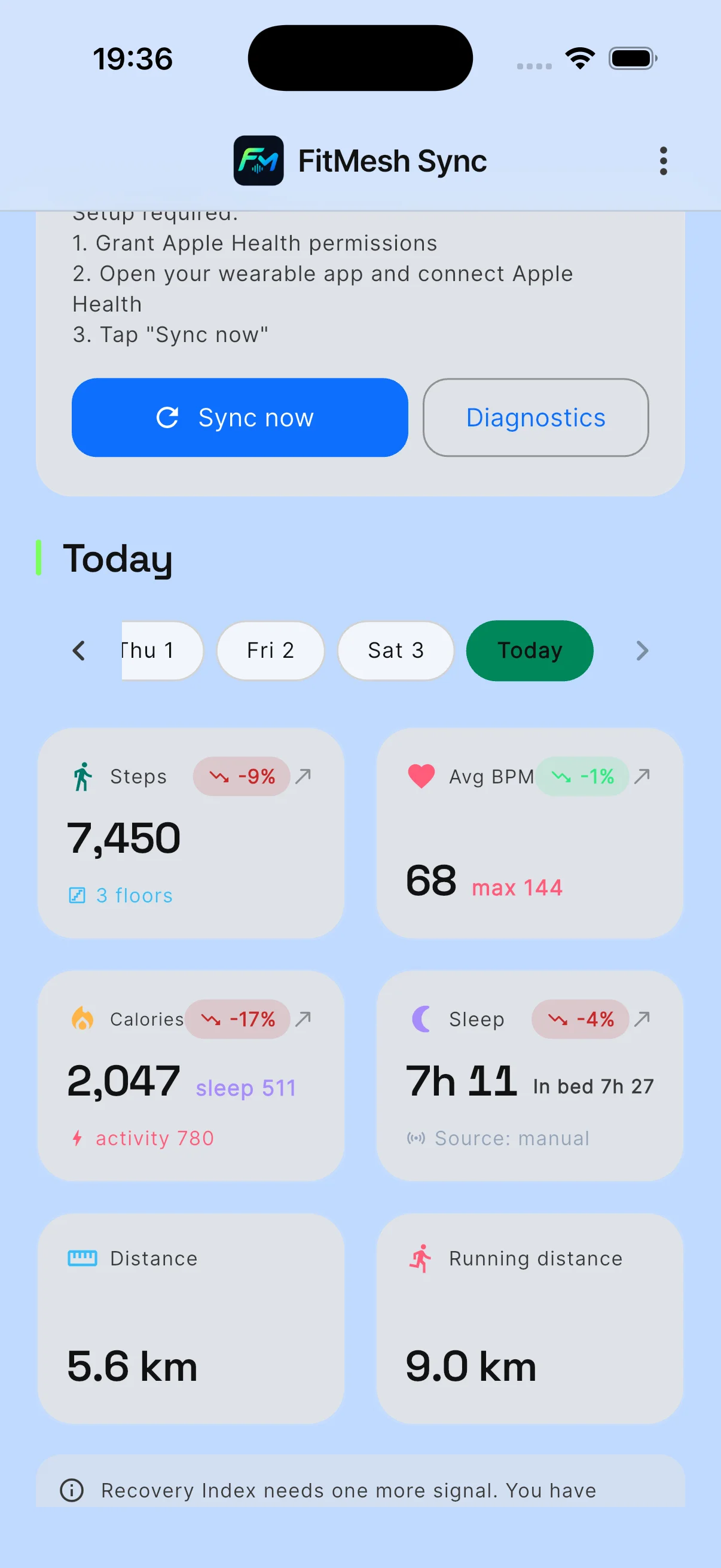 FitMesh Sync-appens instrumentbræt på iPhone med daglig oversigt over skridt, gennemsnitlig puls, samlede kalorier og søvn