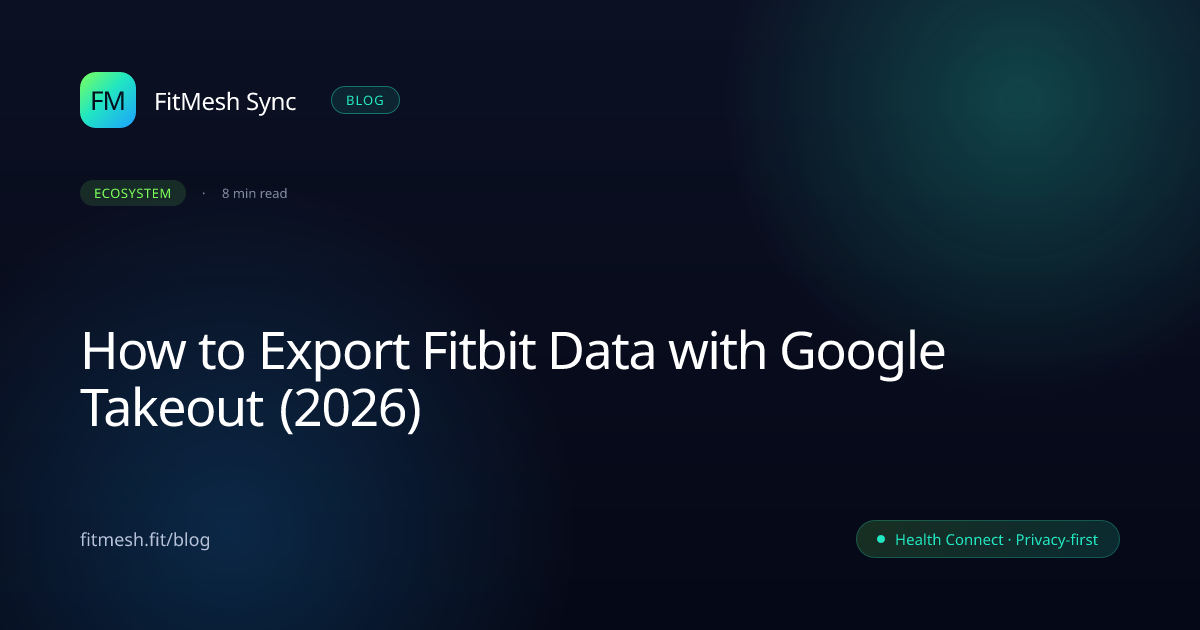 Export Fitbit Data via Google Takeout (2026) · FitMesh