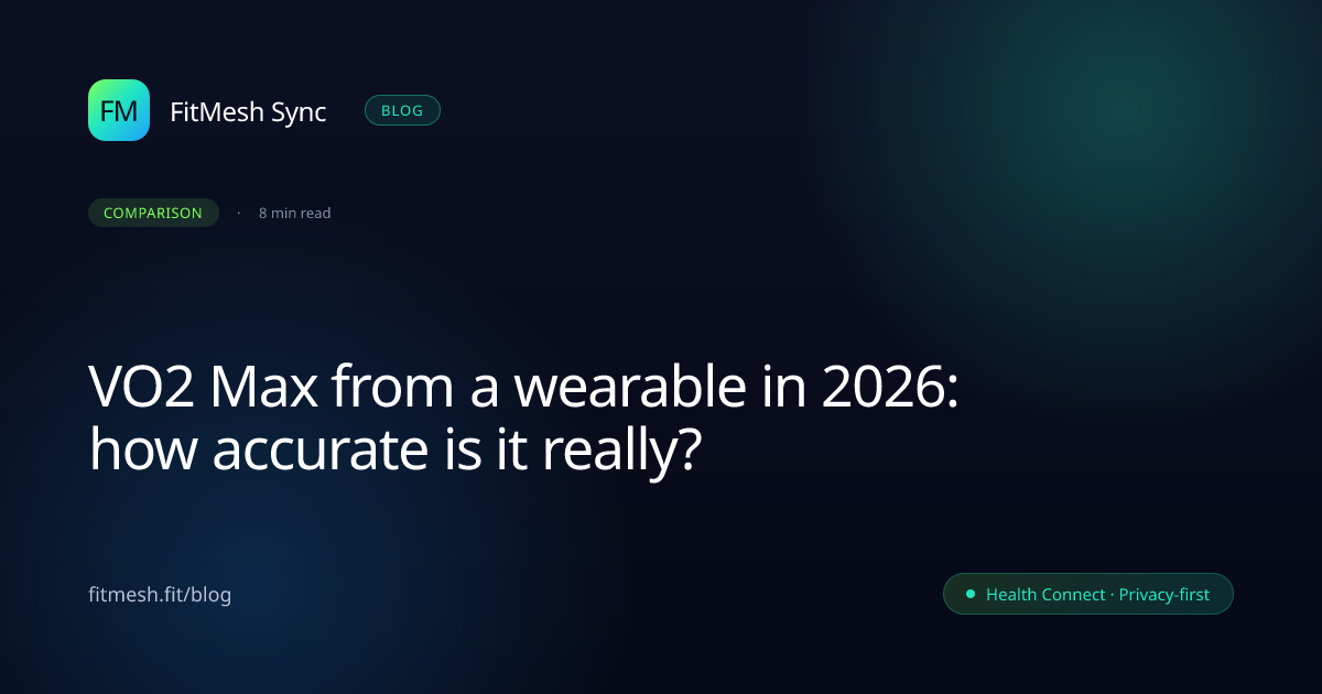 VO2 Max from a wearable in 2026: how accurate is it really? · FitMesh